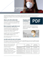 Comparison P2 FFP2 KN95 N95 May2020