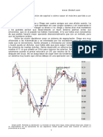 ABCD de La Gestion de Capital I