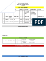 List - Pasien - Bedah 27072019