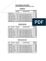 Tabla de Honorarios y Tasas de Arbitraje