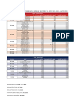 Kalendar I Vremenik Provedbe Ispita - Ljetni Rok 2019 2020 FINALE 4