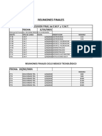 Reuniones Finales Emp, Emt, CBT