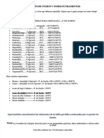 pdf-metales-segun-su-punto-de-fusion-y-otros-fundamentos