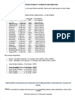 PDF Metales Segun Su Punto de Fusion y Otros Fundamentos