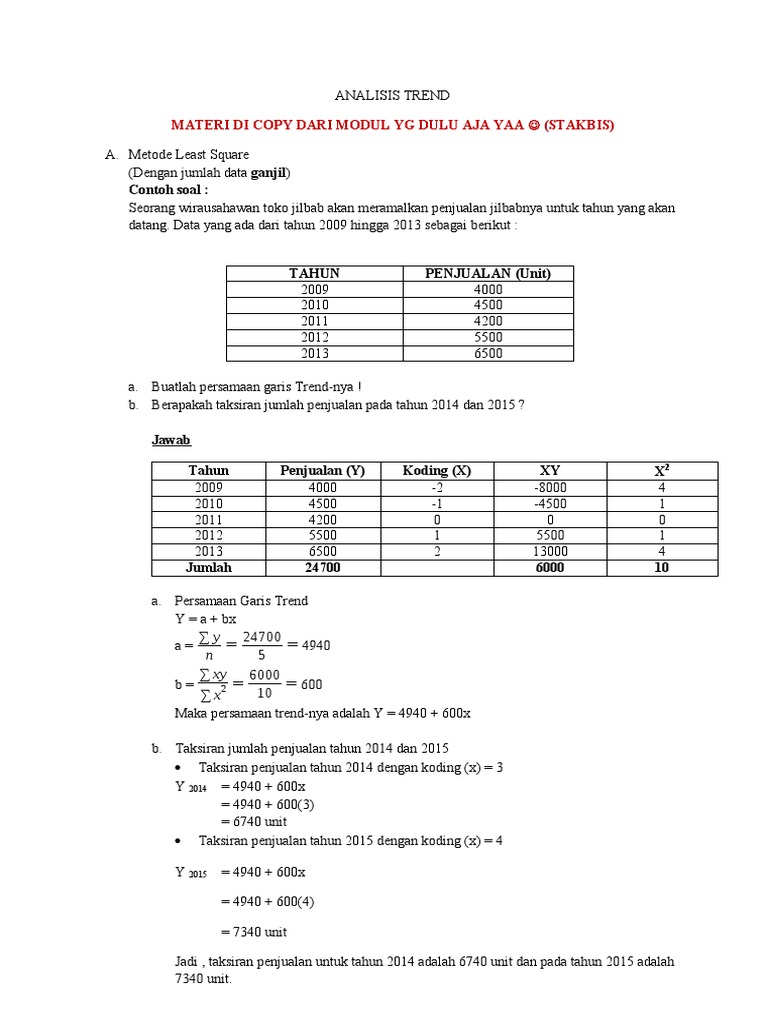 Analisis Trend Penjualan Jilbab | PDF