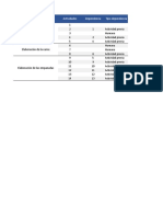 Diagrama de Gantt