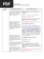 Plano de Aula D&C_Lição 1_Introdução ao Livro e Seção 1
