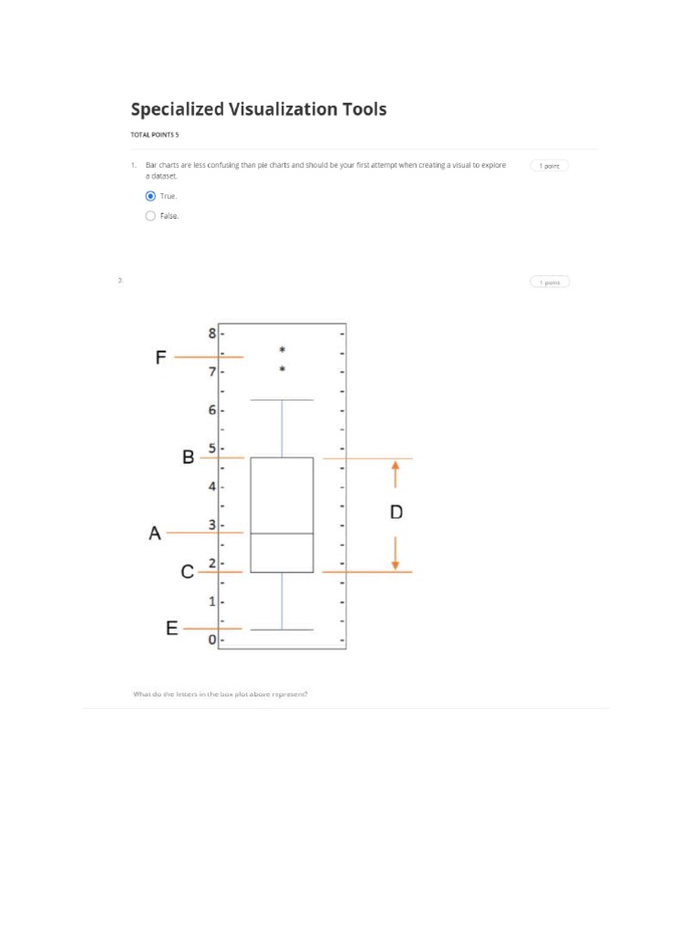 Quiz - Specialized Visualization Tools | PDF