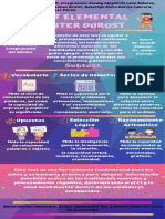 PDG Infografia 1