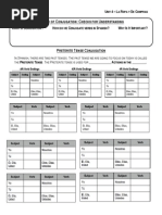 Spanish 2 - Preterite Tense