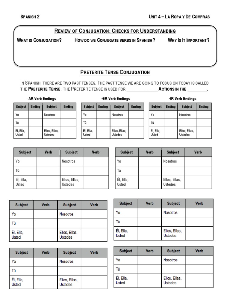 spanish-2-preterite-tense-grammatical-conjugation-grammatical-tense