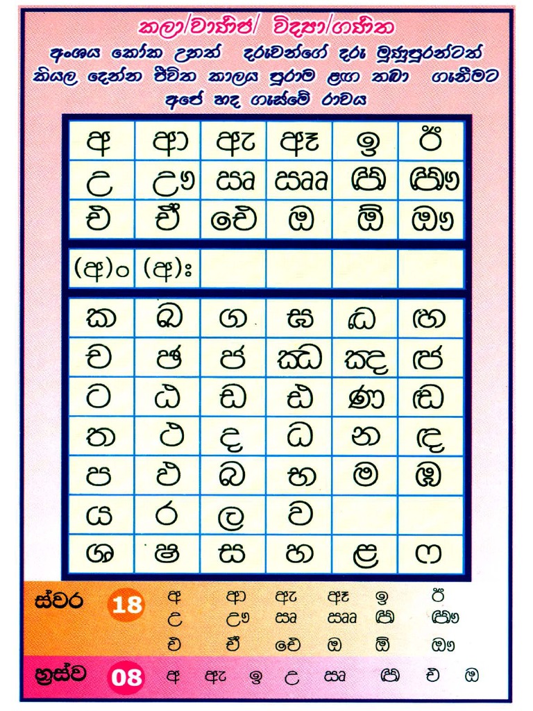 සිංහල හෝඩිය | PDF