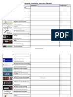 Liste Des Bibliothèques Virtuelles PDF