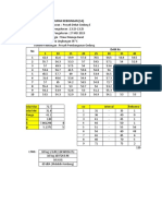 Hasil Perhitungan Penelitian (EX)