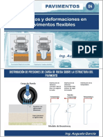 04.00 Esfuerzos y Deformaciones en Pavimentos Flexibles