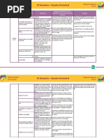 PORTUGUES 3 BIMESTRE