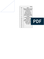 Absensi Mineplan Batch 1