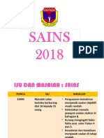 Dialog Prestasi Sains Tahun 6 2018