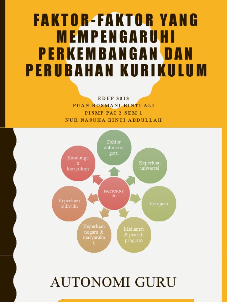 Topik 5 3 Faktor Perubahan Kurikulum Pdf