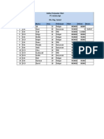 Tugas Modul 13