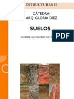 SUELOS