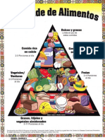 Food Pyramid - REACH - Spanish