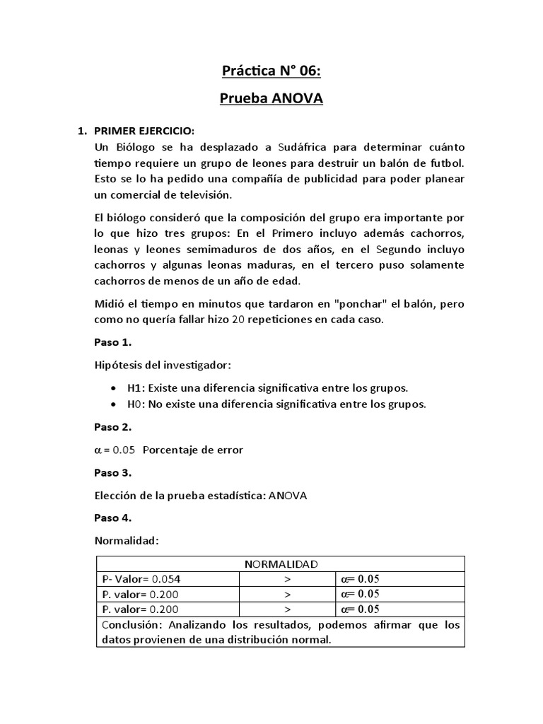 Prueba Anova | PDF | Valor P | Análisis de variación