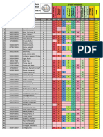 GTDL g12 Esf9 Composite Template Roque