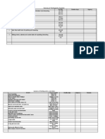 Summary of Paintingworks Punchlist Issue / Rooms