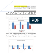 Informe 18 Al 20 de Enero