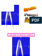 Grafik Fungsi Kuadrat