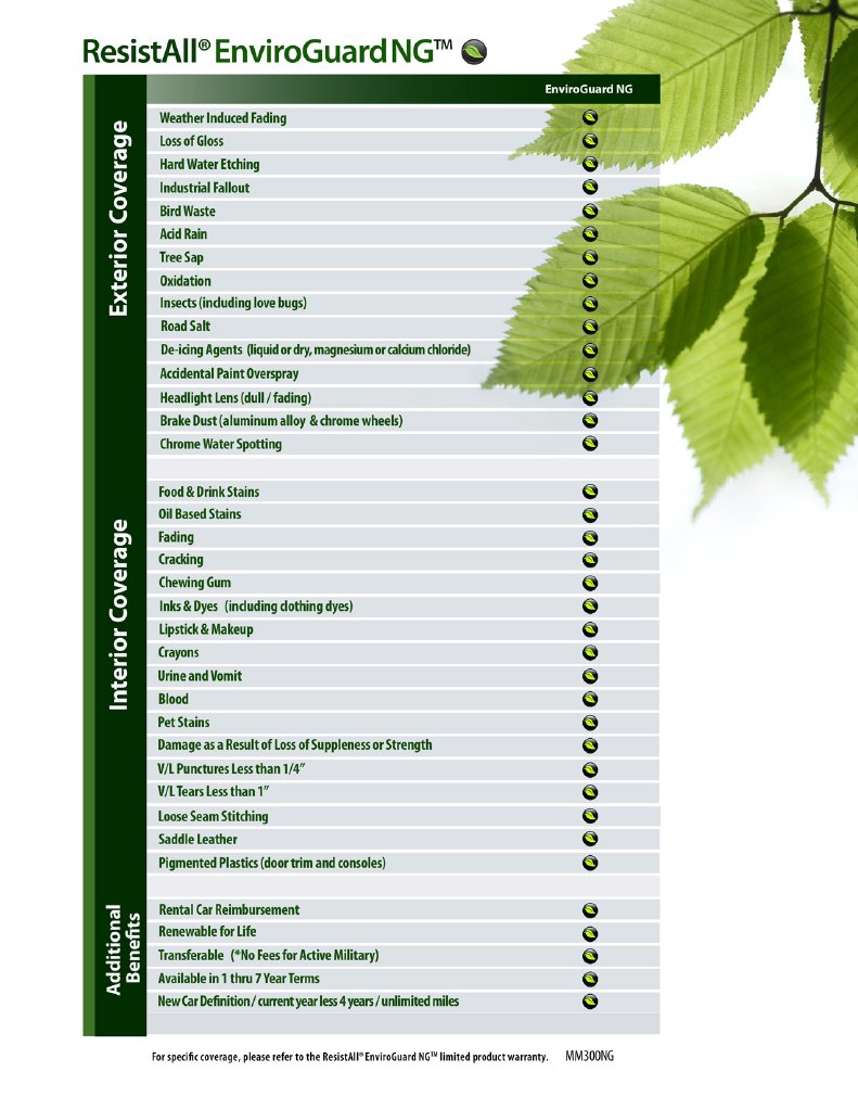 A Next Generation of Coverage Matrix | PDF | Business