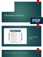 Electrolysis Review 