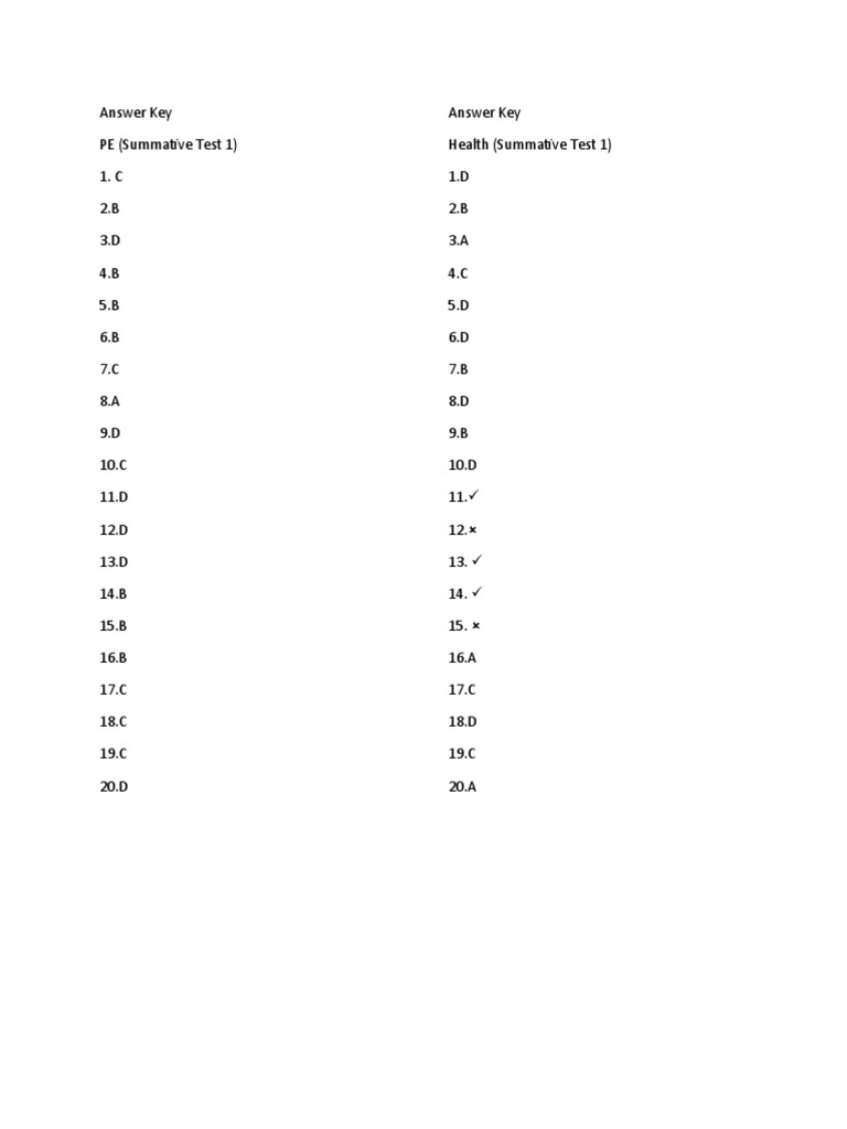 Summative Test Answer Key | PDF