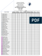 Mangium - Item Analysis