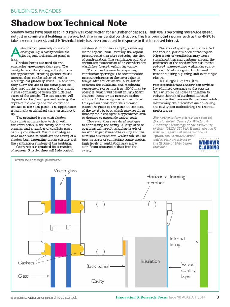 Shadow Box Facade Ventilation Guide | PDF | Ventilation (Architecture ...