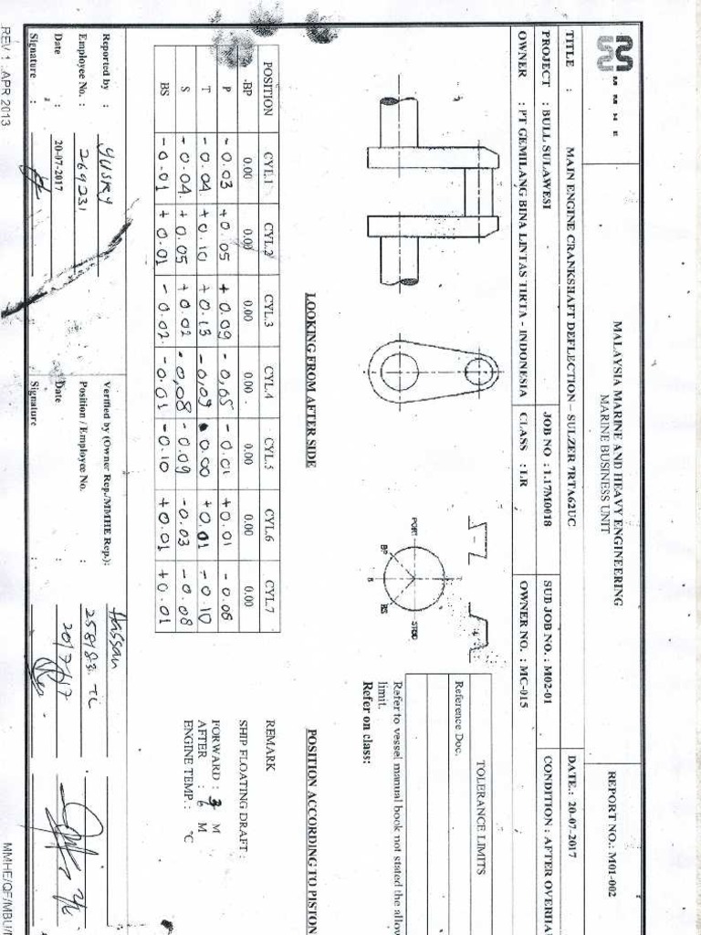 Crankshaft Deflection | PDF