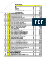 7 Lista de Precios Unitarios Cali