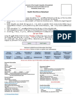 Health Workforce Datasheet: MZ Iÿvi NVLBV Warning