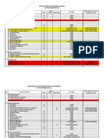 Check List SLF Hari Ke 4