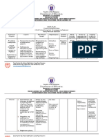 Proyektong Bantay Basa Work Plan TMCNHS Hugo Perez Extension SY 2020 2021