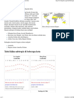 Subtropis - Wikipedia bahasa Indonesia, ensiklopedia bebas