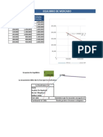 Caso Equilibrio de Mercado AL