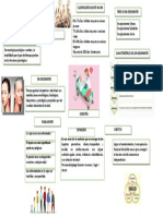 Mapa Mental Clase 1 Geriatría Franco Enríquez David