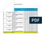 Rekapitulasi Hasil Belajar