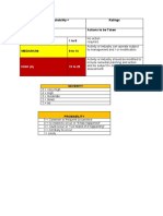 Severity Probability Ratings: High (H) 15 To 25