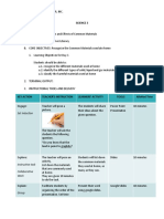 Uses-and-Effects-of-Common-Materials