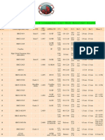 Steel Grades Handbook