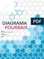 INVESTIGACION DIAGRAMA DE Diagrama de Pourbaix