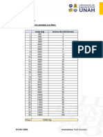 Datos Obtenidos Práctica 1 - Compresión Paralela A La Fibra